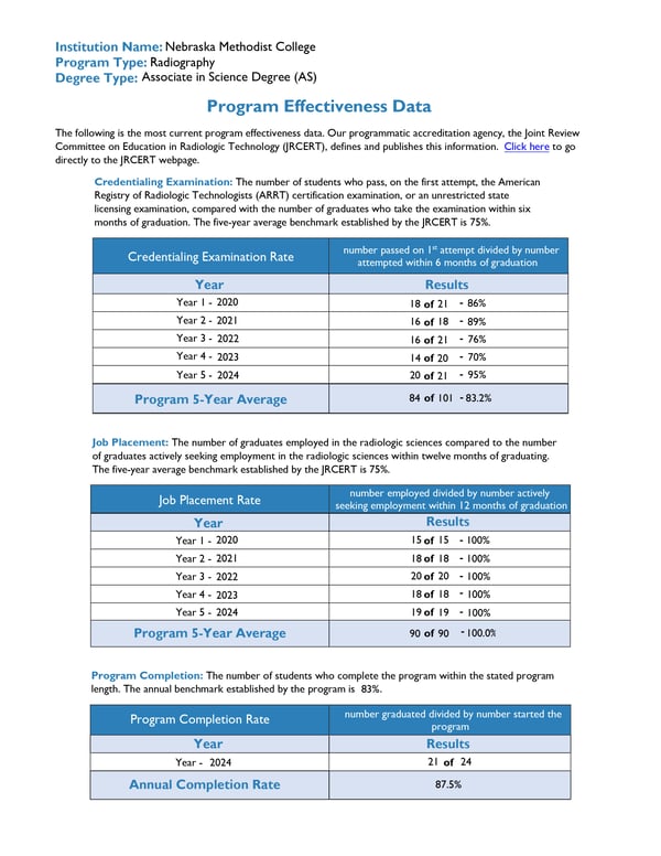 2024pedtemplate_oct._2025
