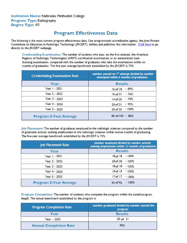 2025_jrcert_ped (1)3